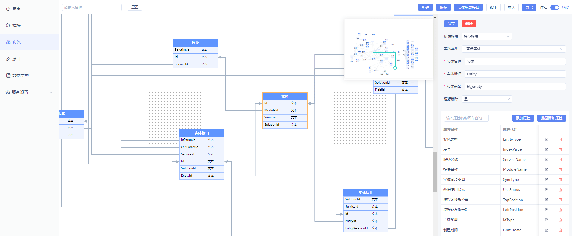 數據庫建模工具