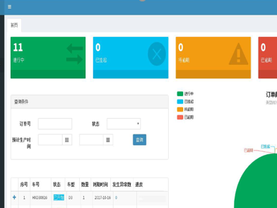 我司訂單協同平臺成功在天津電力機車有限公司上線