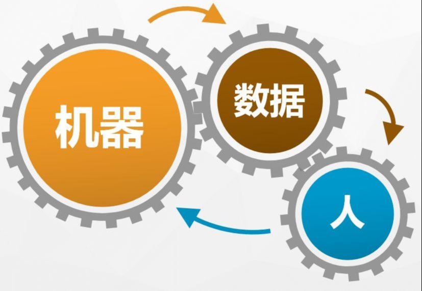 中國已進入工業互聯網發展快車道！